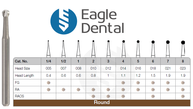 round-carbide-burs-ra