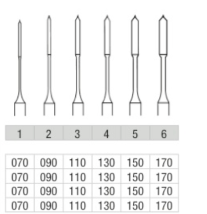 Peeso Reamers Assortment