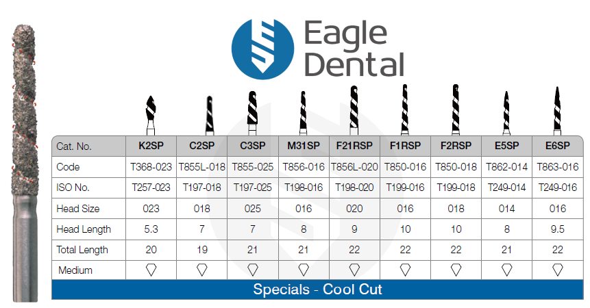 spiral-cool-cut-burs