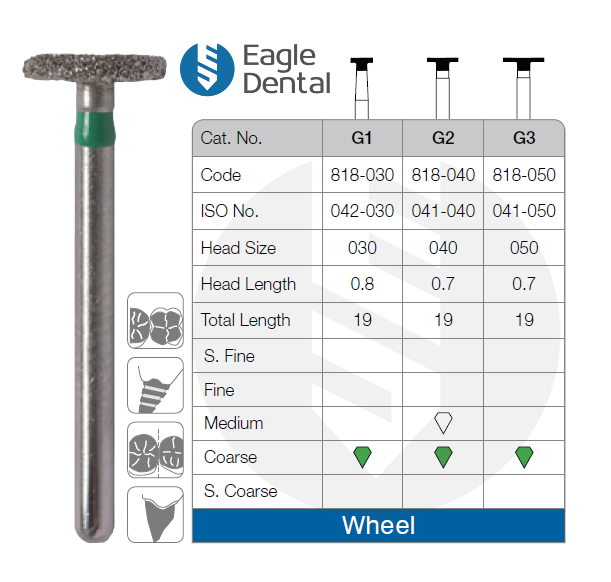 fg-diamond-burs-wheel