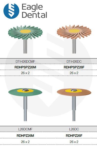 HP polishers EVE diacera