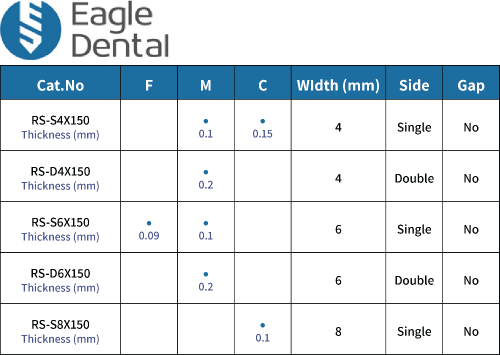 Eagle Dental Metal Abrasive Strips