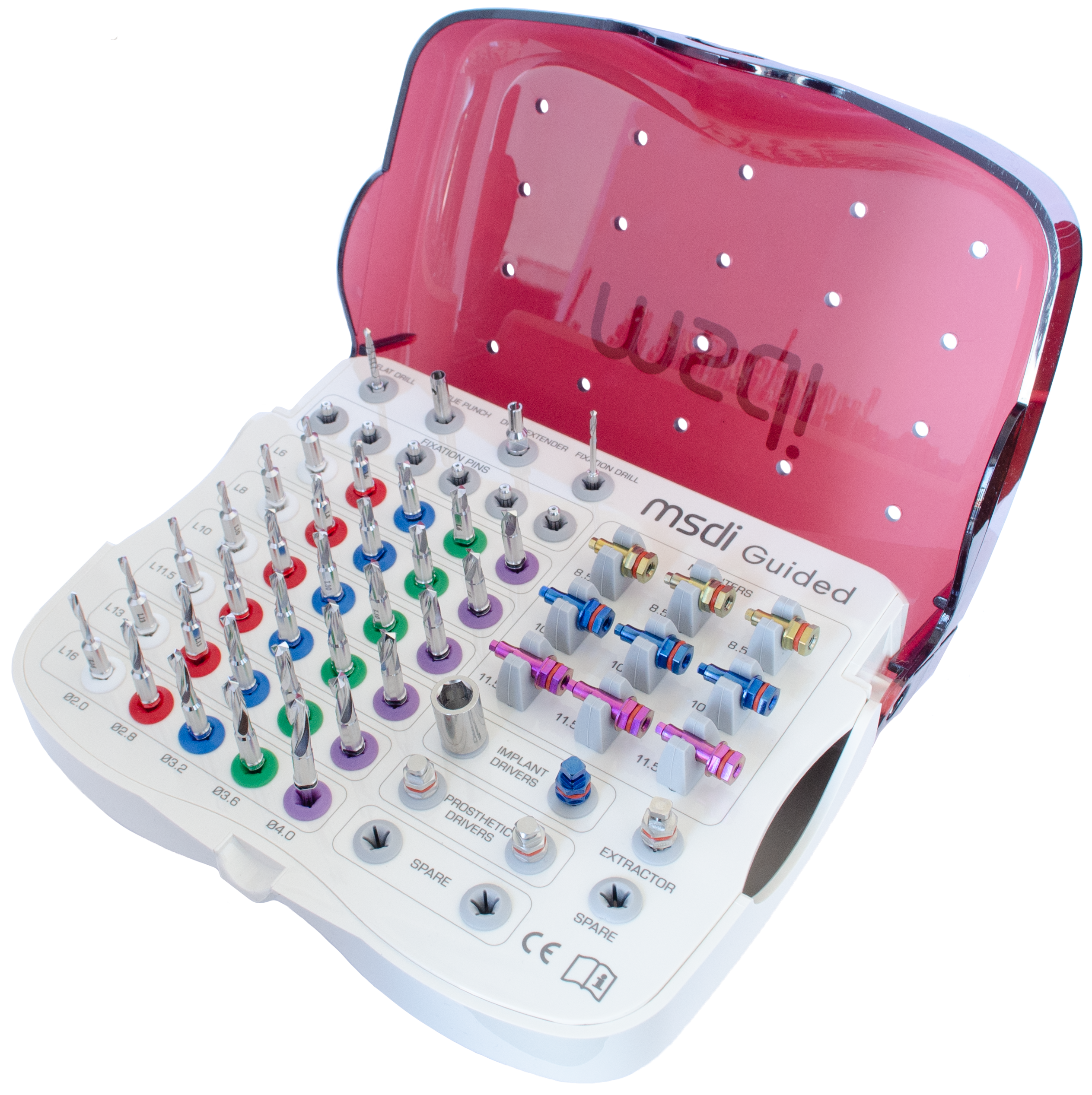 Fully Guided Surgical Kit