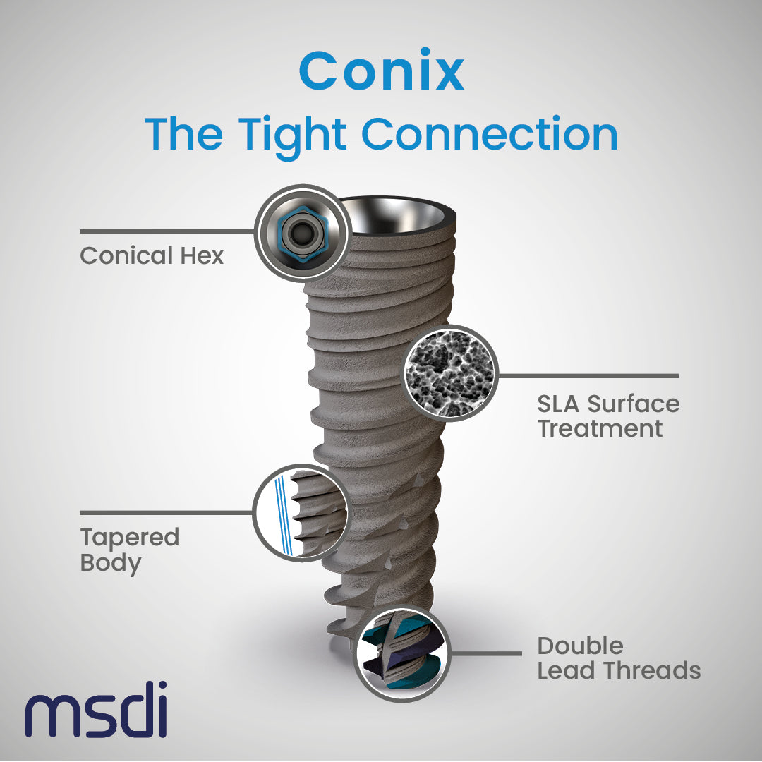 Conix Dental Implant with Advanced Surgical Kit – Eagle Dental Burs