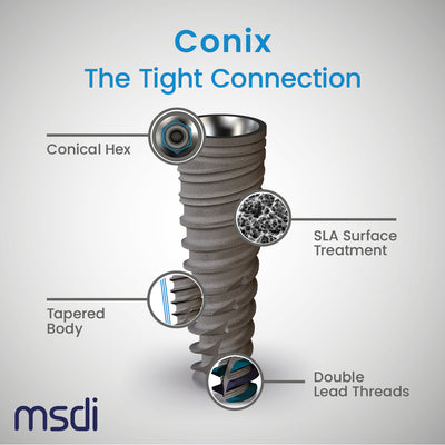 Conix Tight Connection