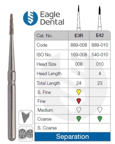 Eagle Separation Burs