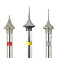 IPR burs