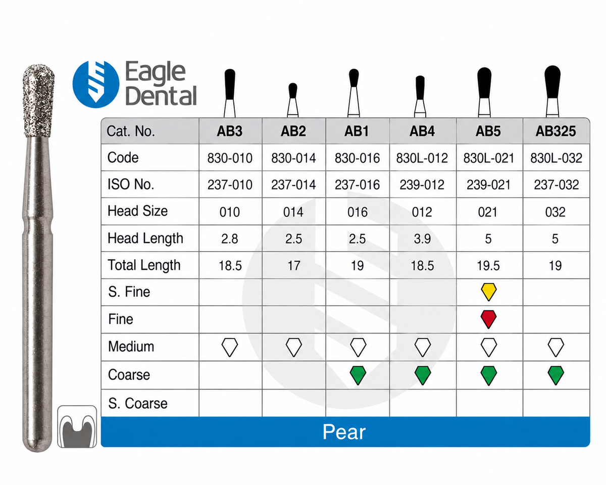 Pear shaped burs