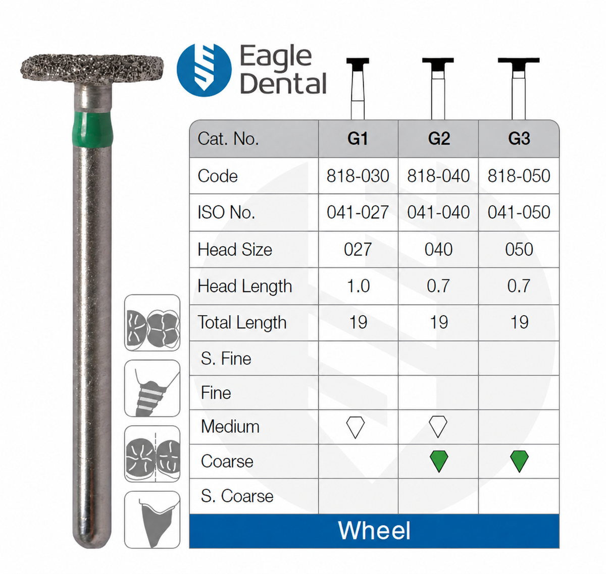 Wheel Shape Diamond Burs