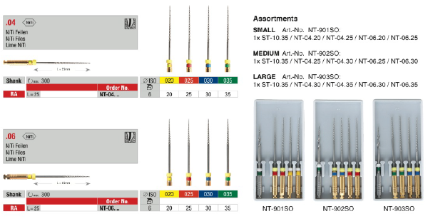 Endo NiTi Files