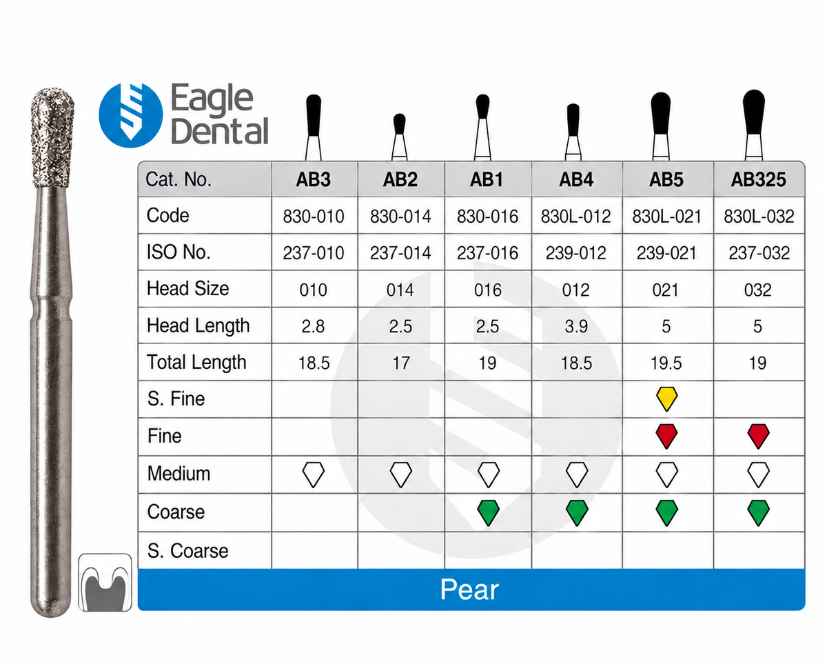 Pear shaped burs