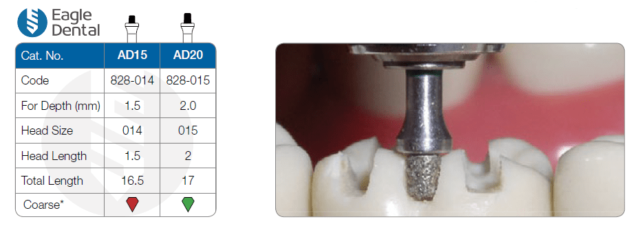 Eagle Occlusal Reduction Burs