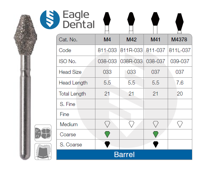 Eagle Dental Burs Barrel