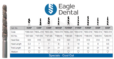 Eagle Dental Spiral Cool Cut Burs
