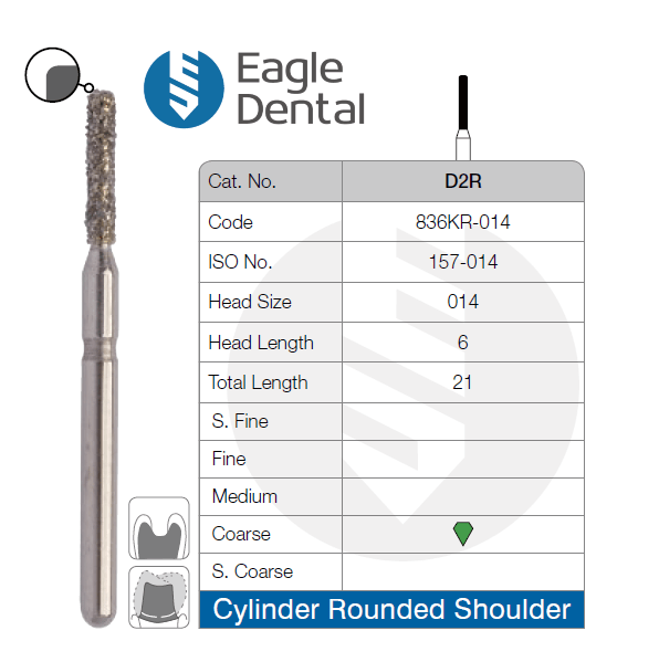 Cylinder Rounded Shoulder Burs