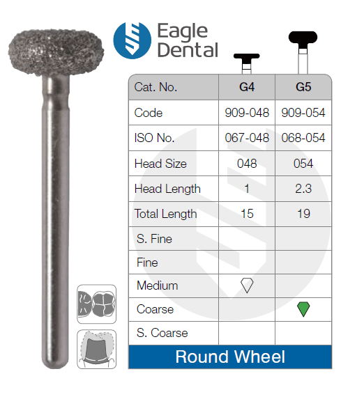 Eagle Round Wheel Burs