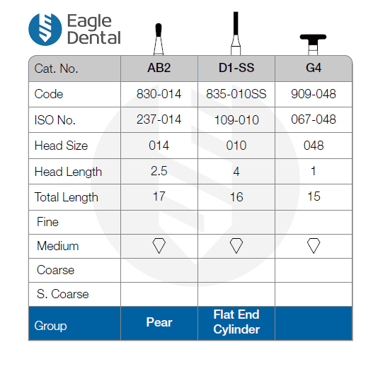 Eagle Short Shank Diamond Burs