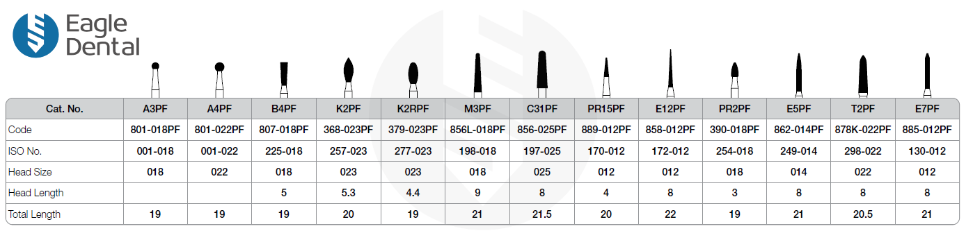 Zirconia Adjusting Burs
