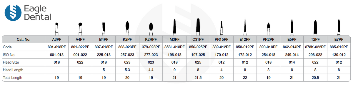 Eagle Zirconia Cutting Burs