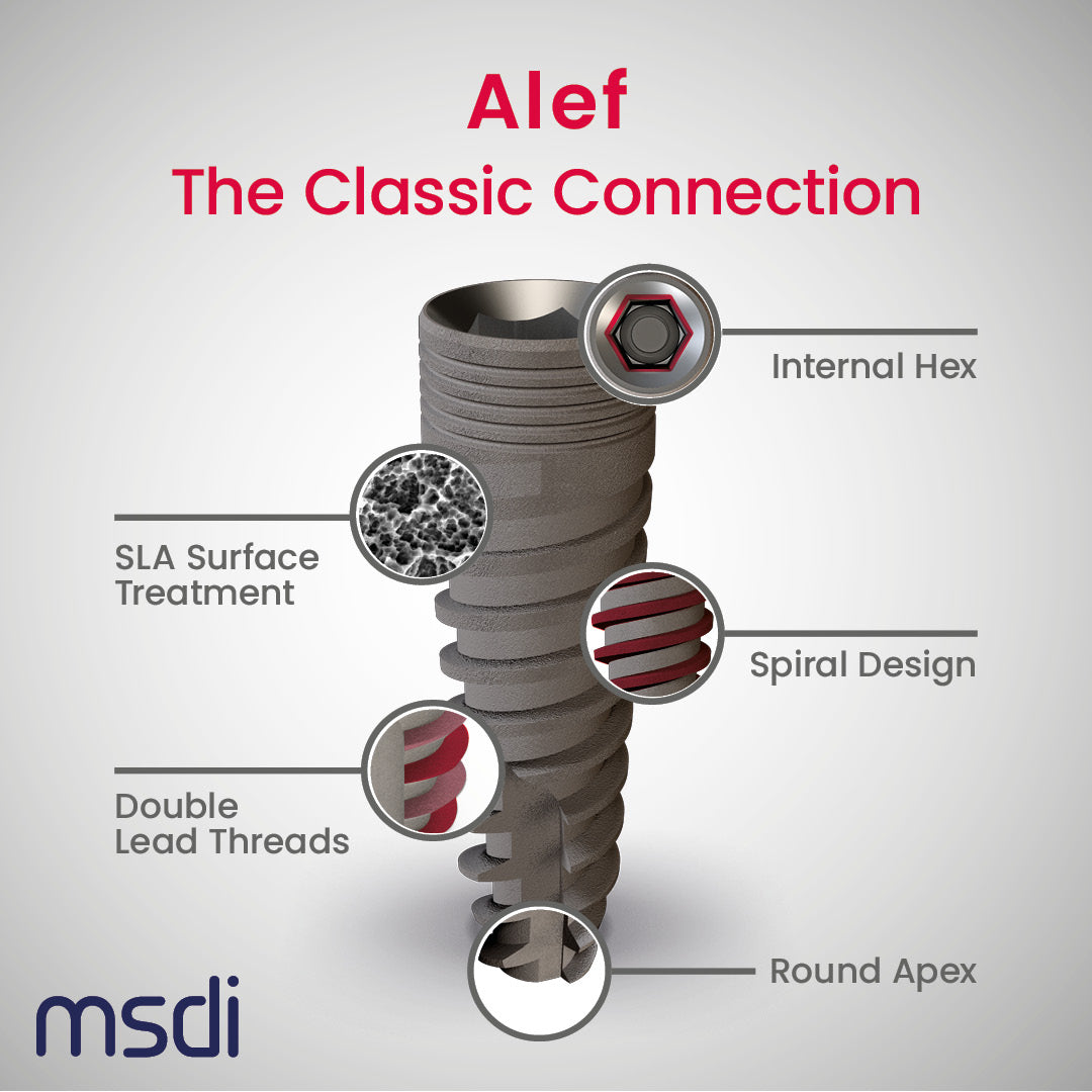 Alef dental implant