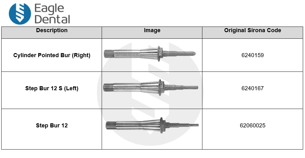 Sirona MCXL burs