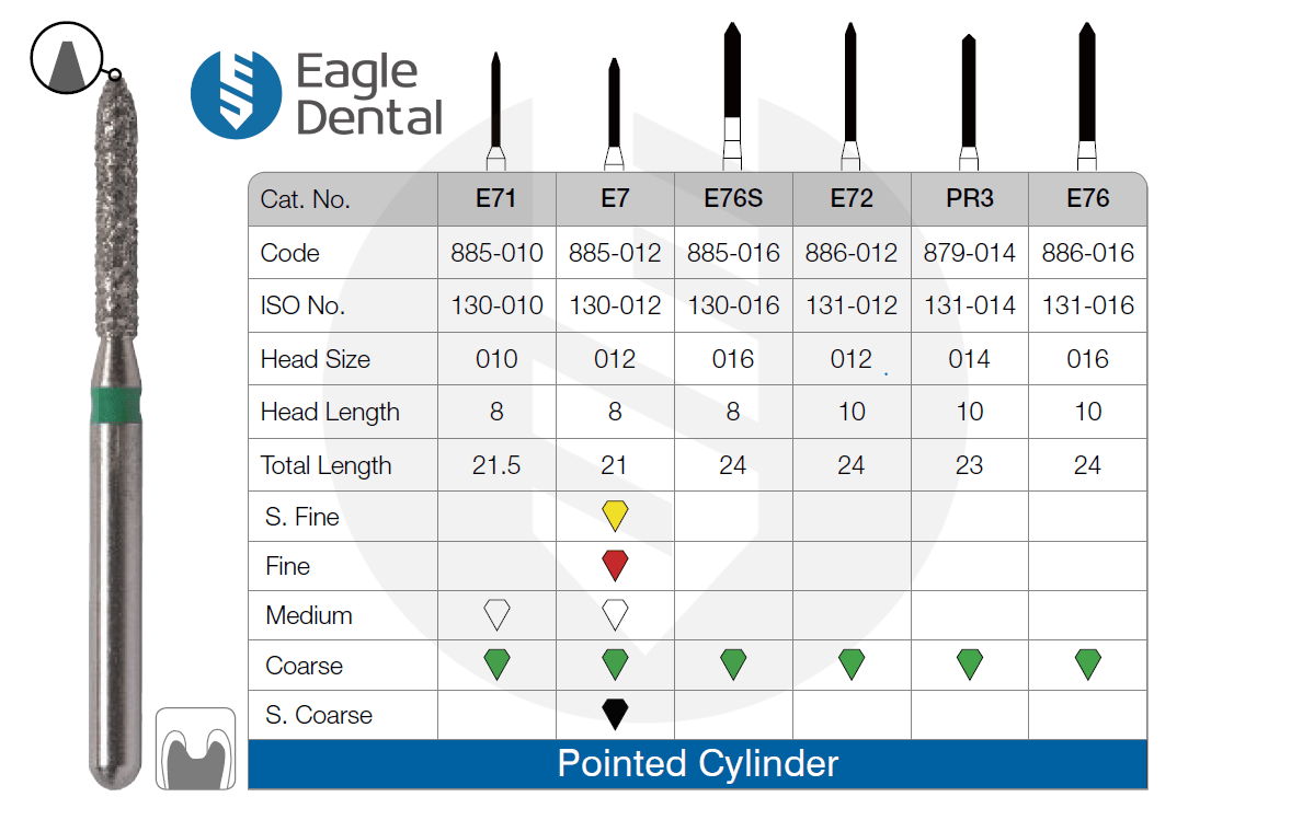Pointed Cylinder Burs