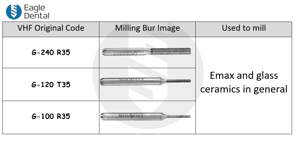 VHF Diamond Milling Burs