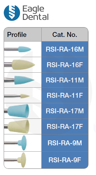 Composite Silicone Polishers – RA