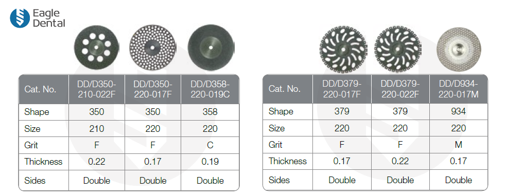 Dental Diamond Discs - swiss made