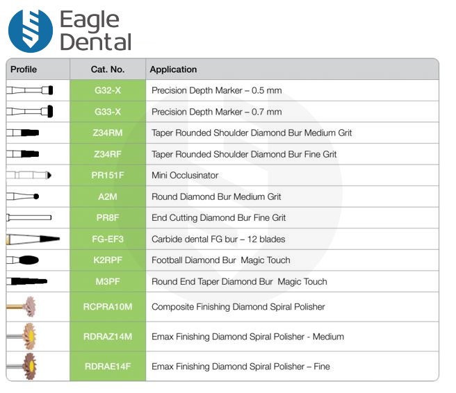 Eagle Dental - Maryland burs kit