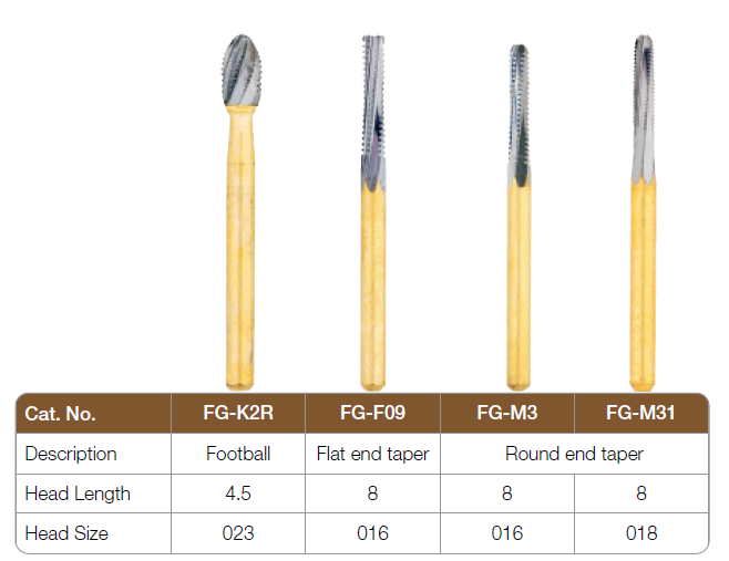 ultra crown cutting burs