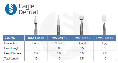 Whitestone Bur White Stone Burs - Achieve Precision Contouring and Polishing – Eagle ...